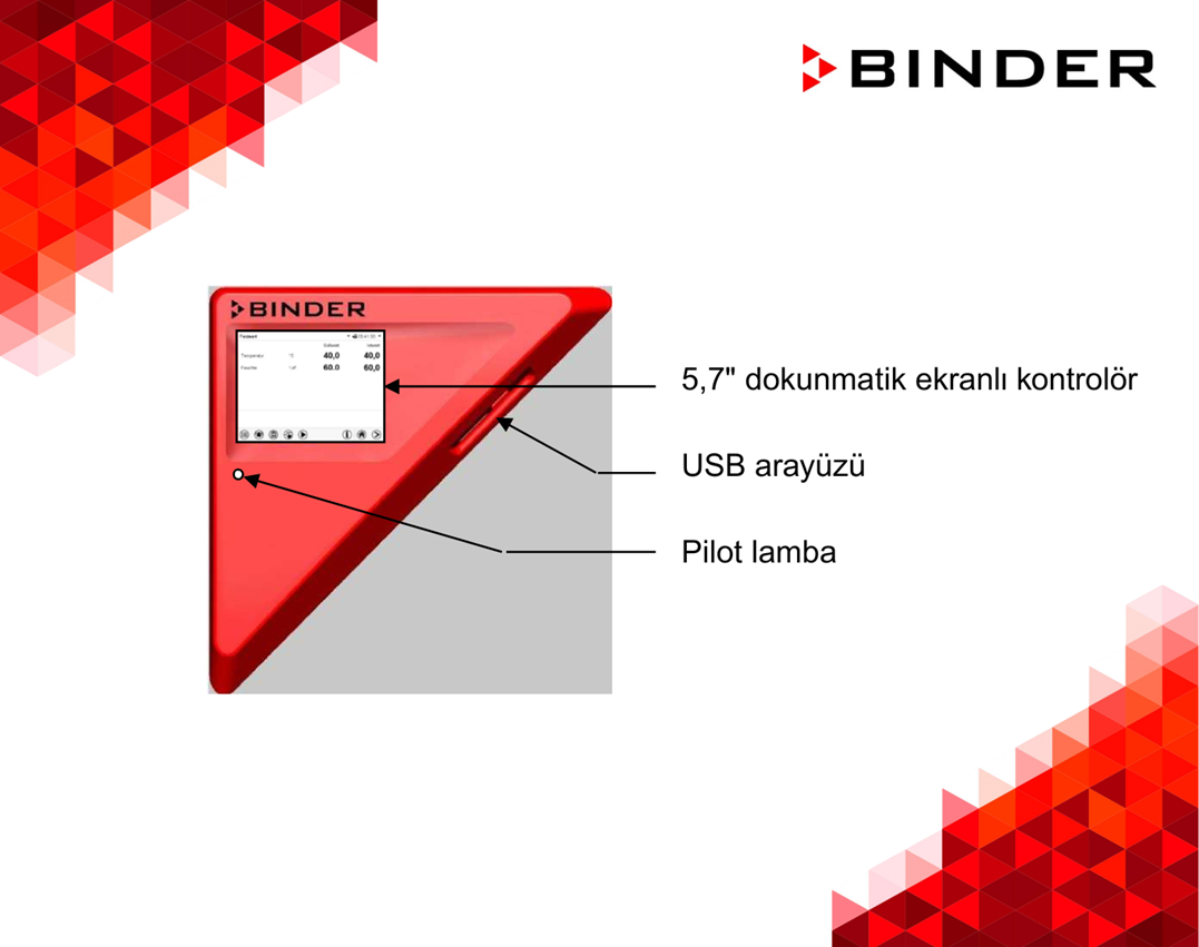 binder dinamik iklim