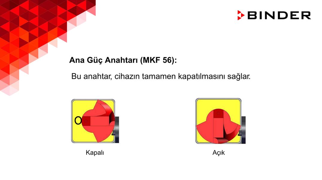 binder kabin çeşitleri