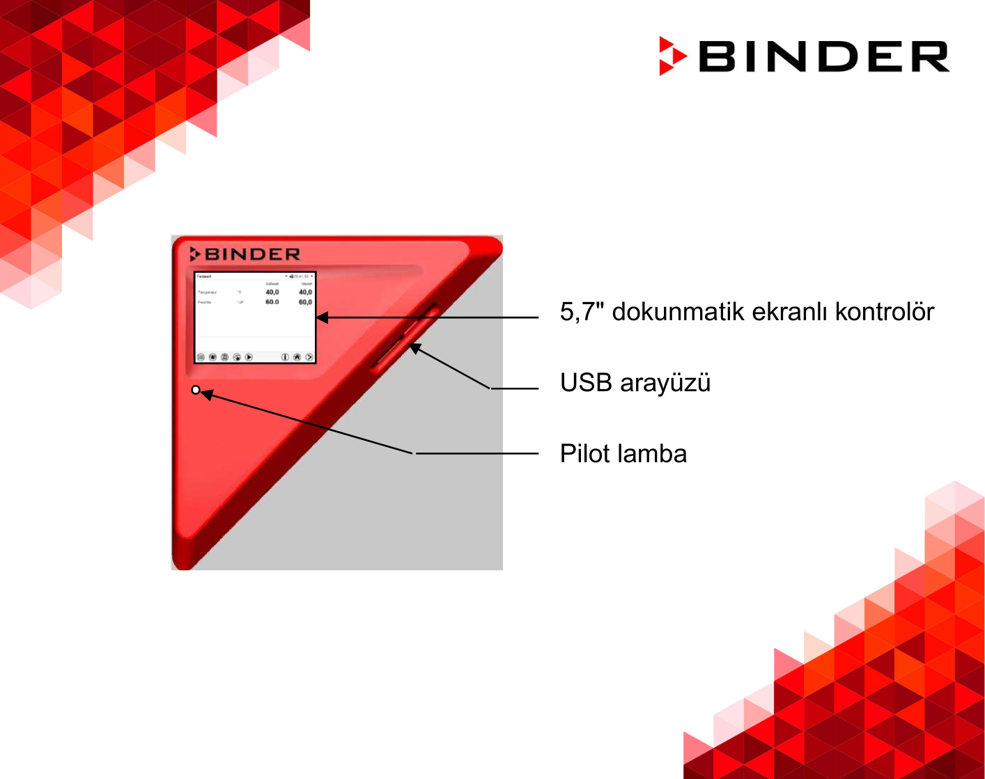 binder kb fiyatları