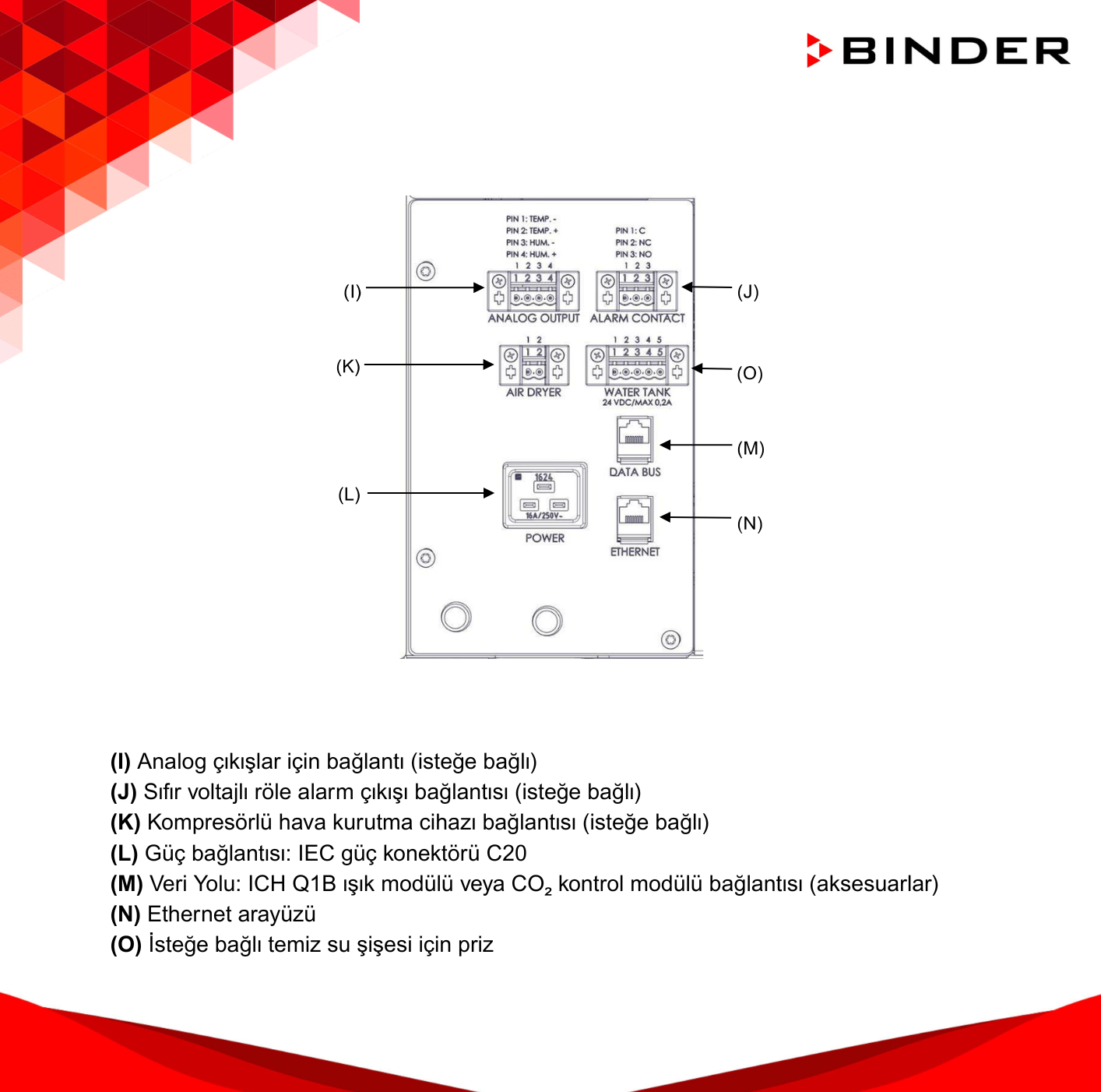 binder kb inkübator