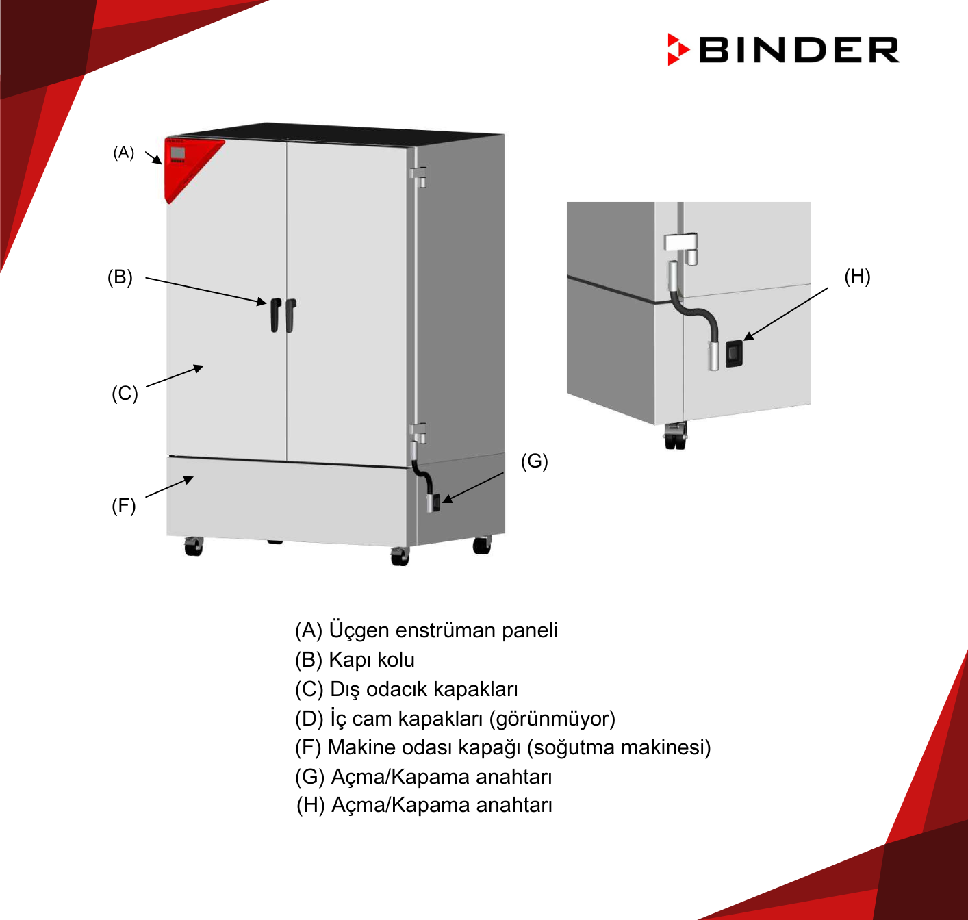binder kb özellikleri