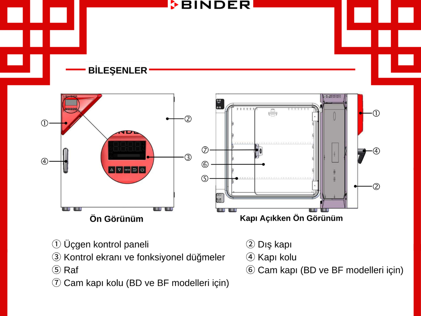 binder marka etüvler