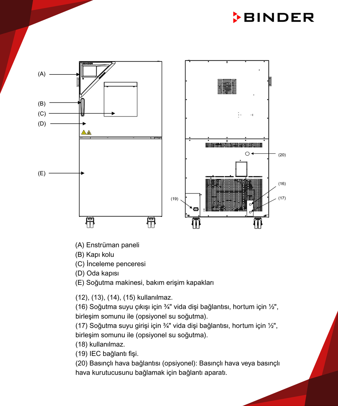 binder mk fiyatları