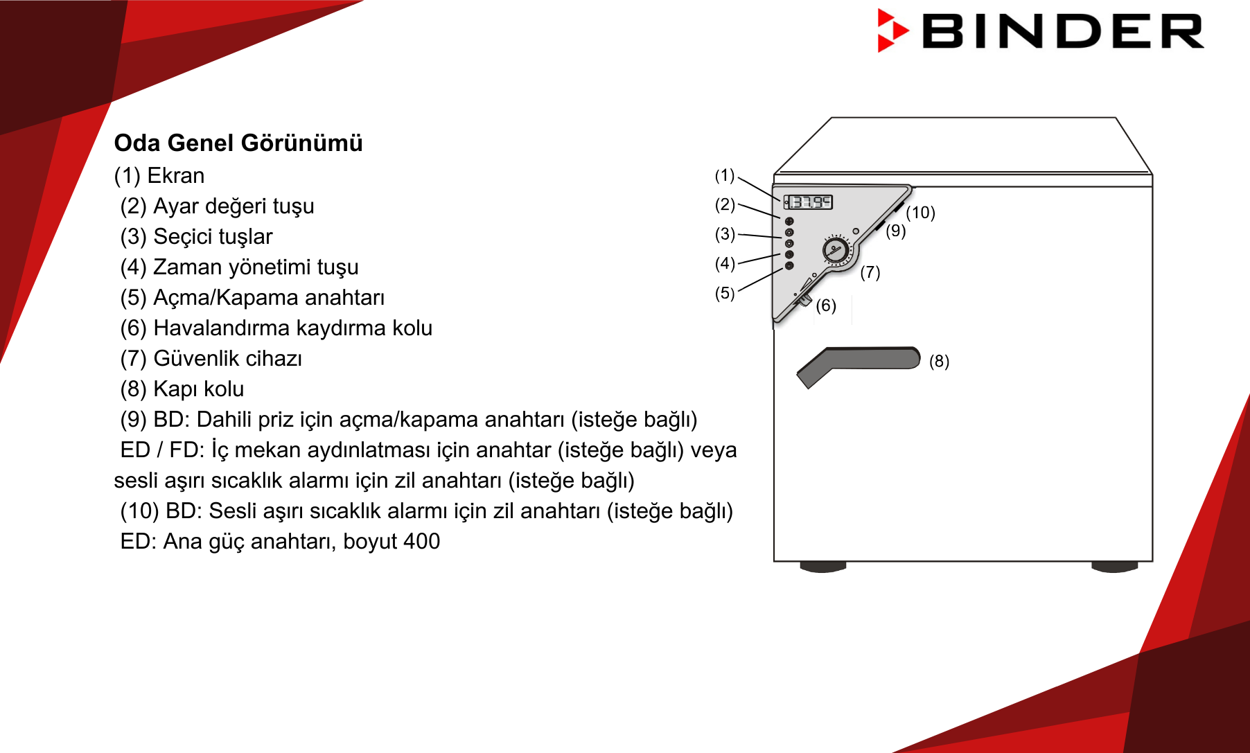 binder ed fiyatları