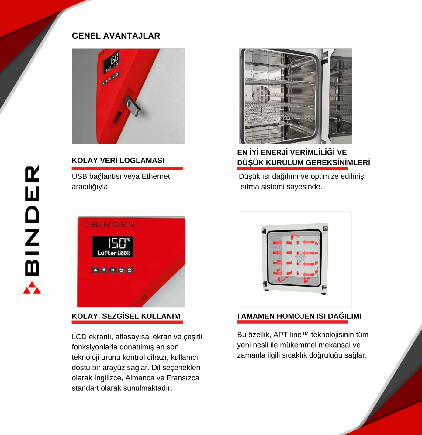 binder ed fanlı etüv