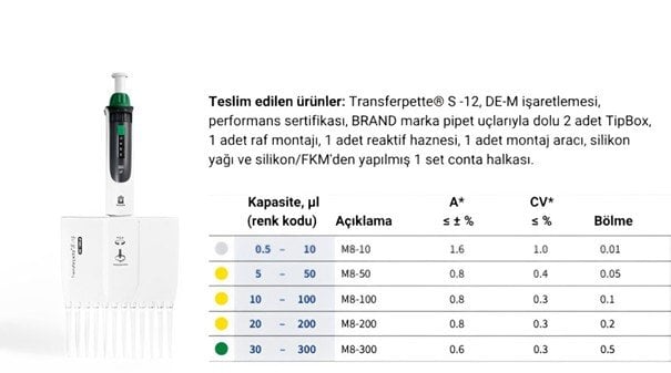 Brand 12 kanallı Otomatik pipet teknik özellikler