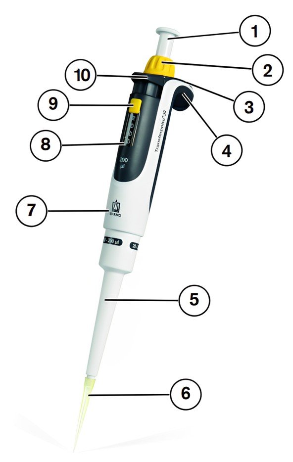 Brand Transferpette S 20-200 µl Ayarlanabilir Otomatik Pipet