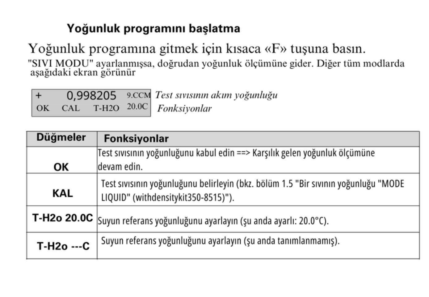 precisa yoğunluk kiti serisi