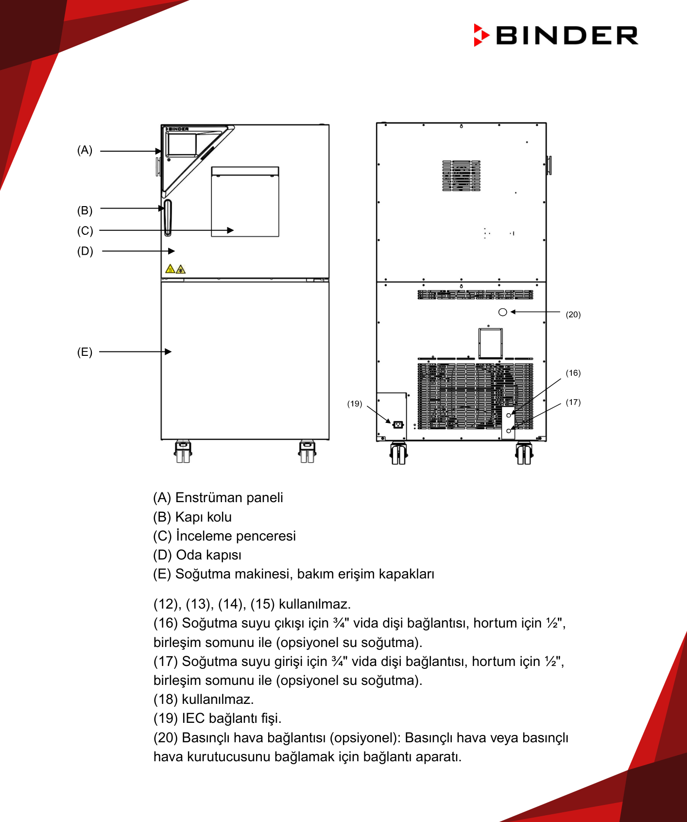 binder mk