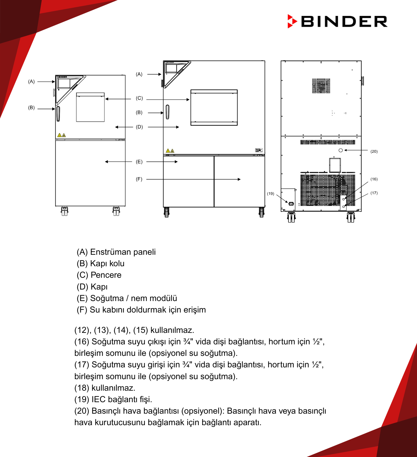 binder mkf