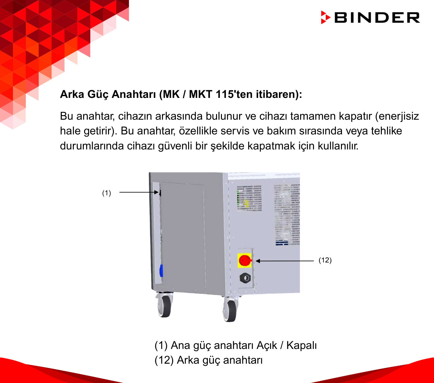 binder mk kabinleri