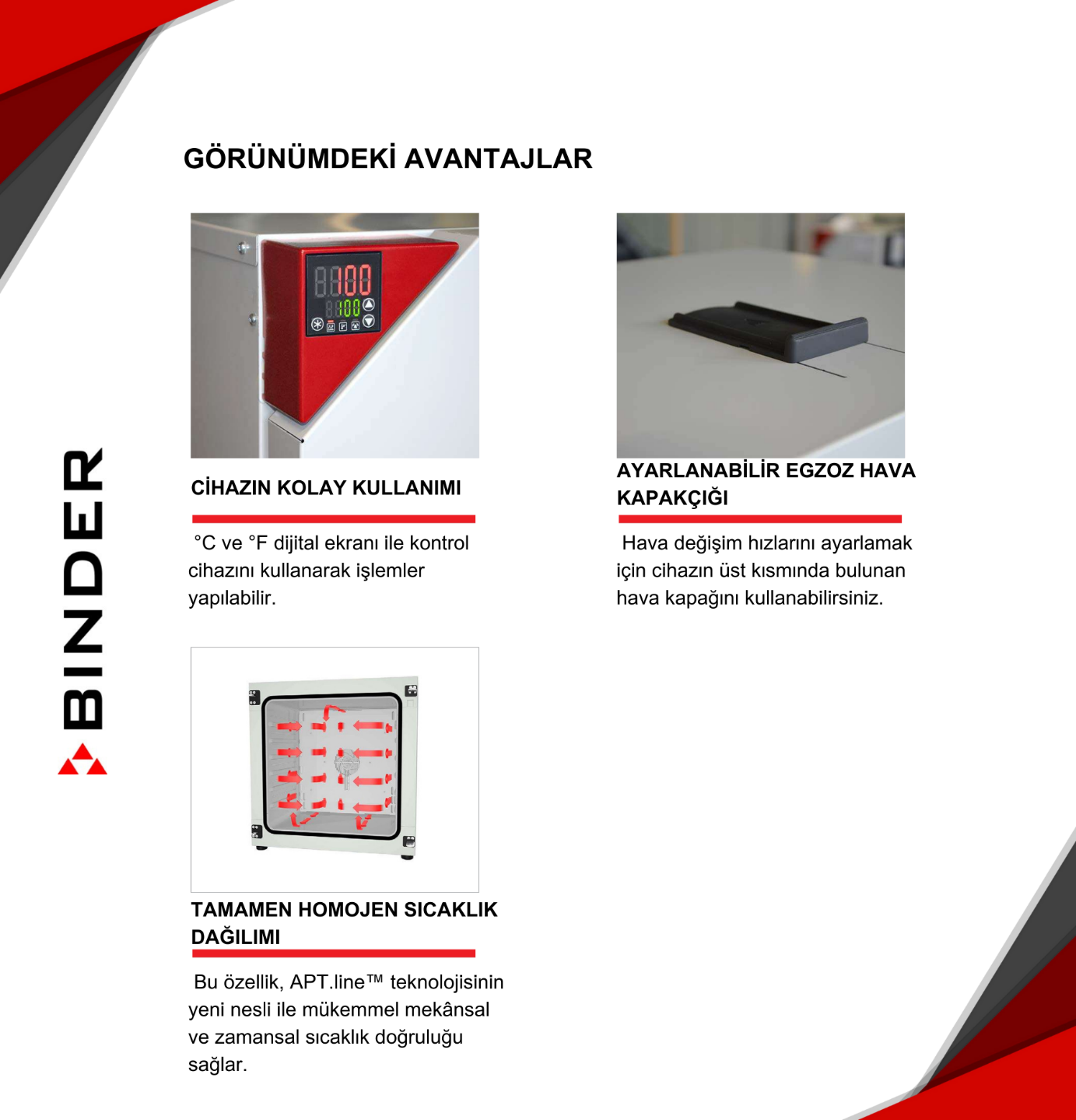 binder ed-s modelleri