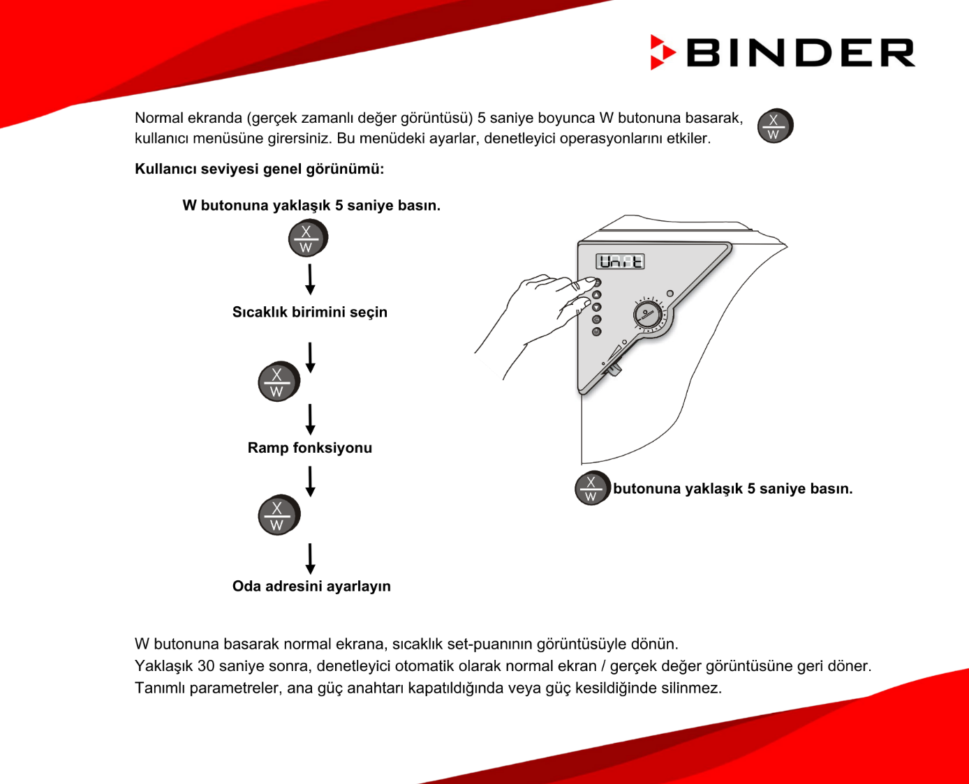binder ed modelleri