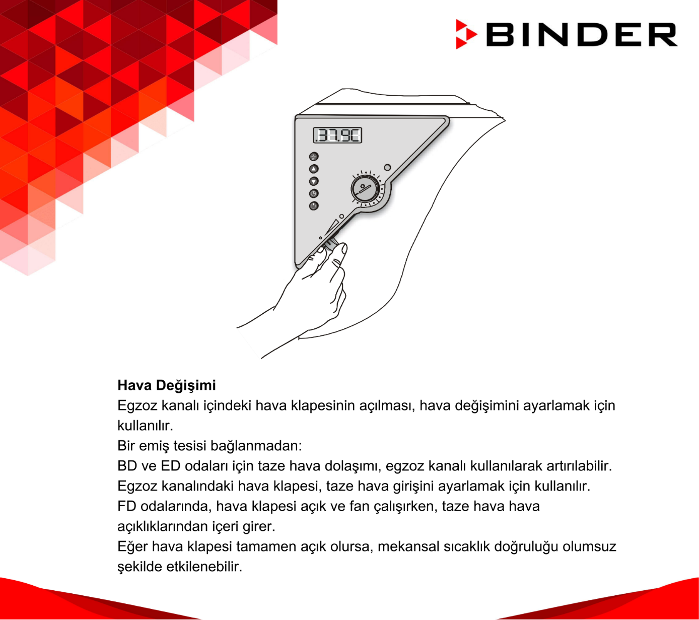 binder ed özellikleri