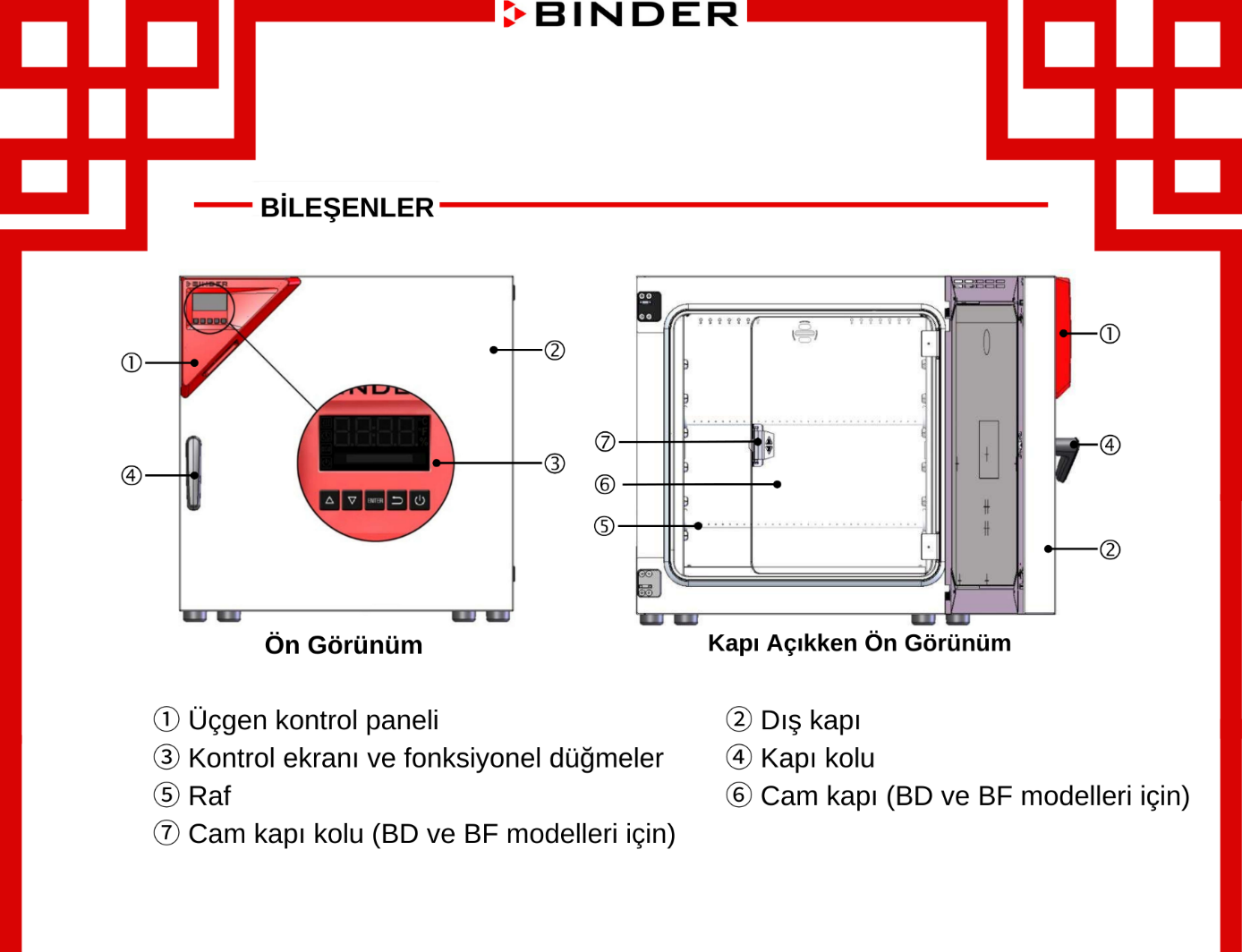 binder ed serisi