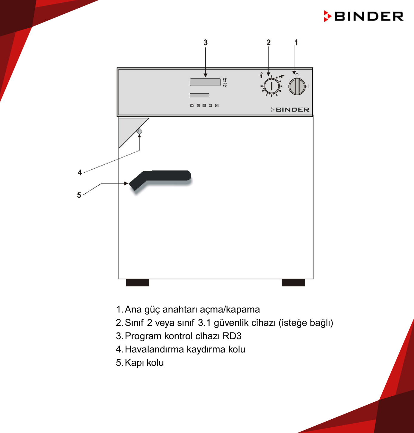 binder fp