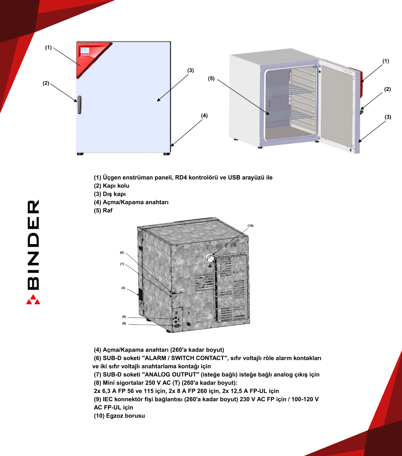 binder fp ürünleri