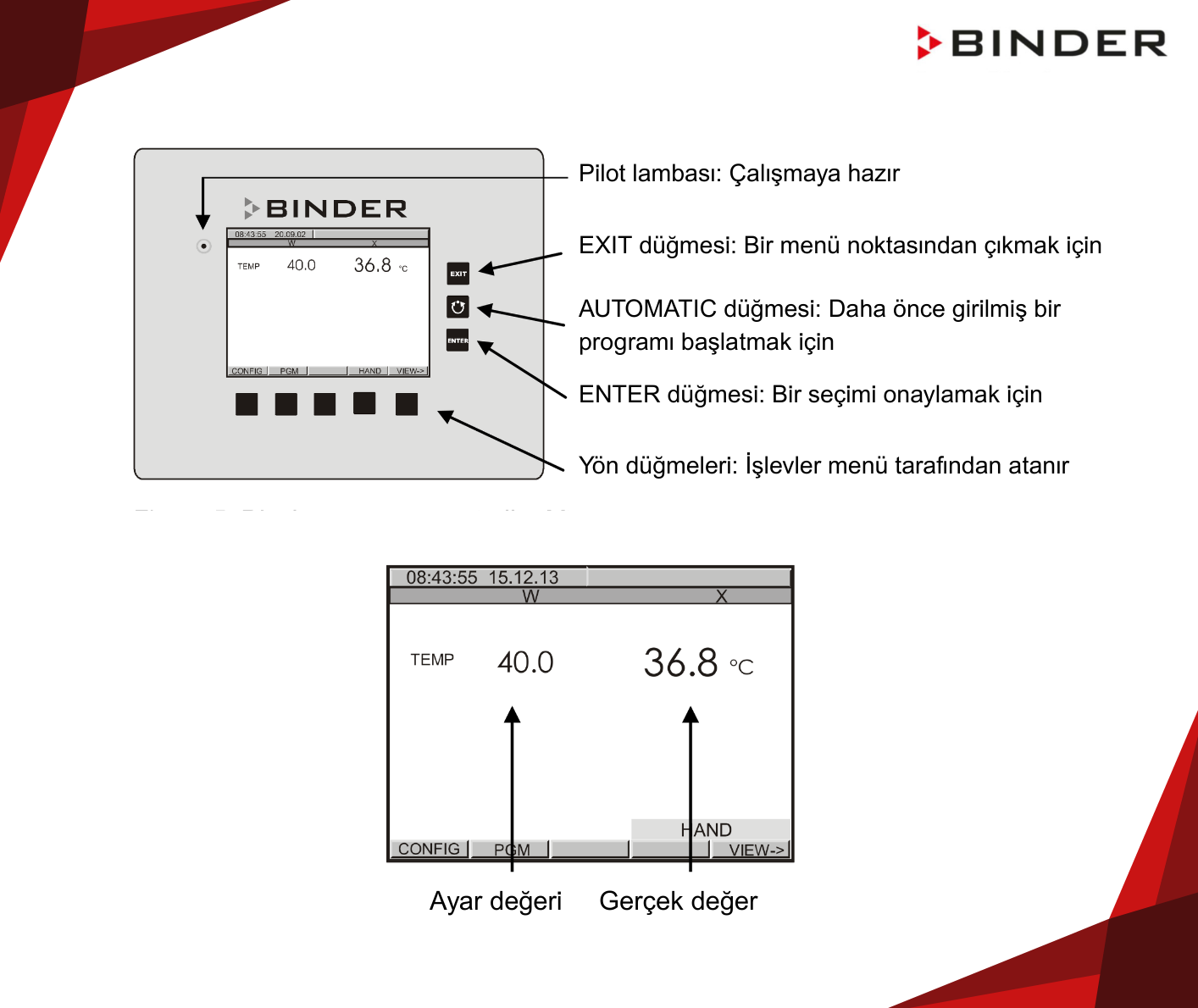 binder m