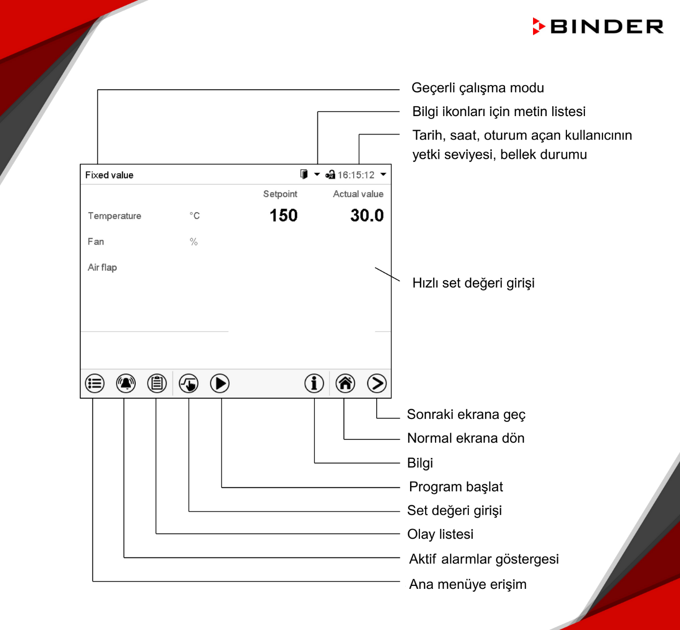 binder m çeşitleri