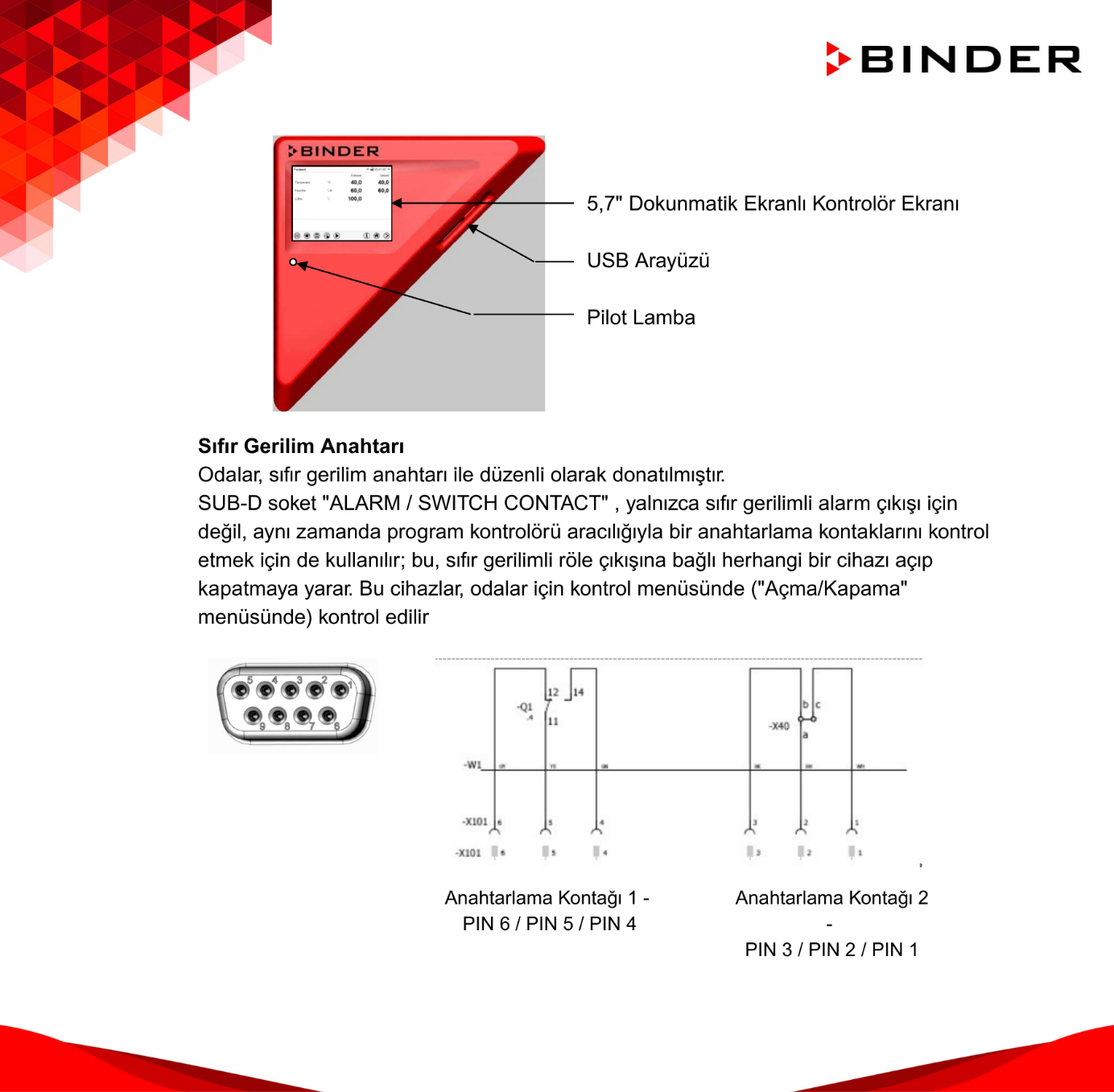 binder m etüv