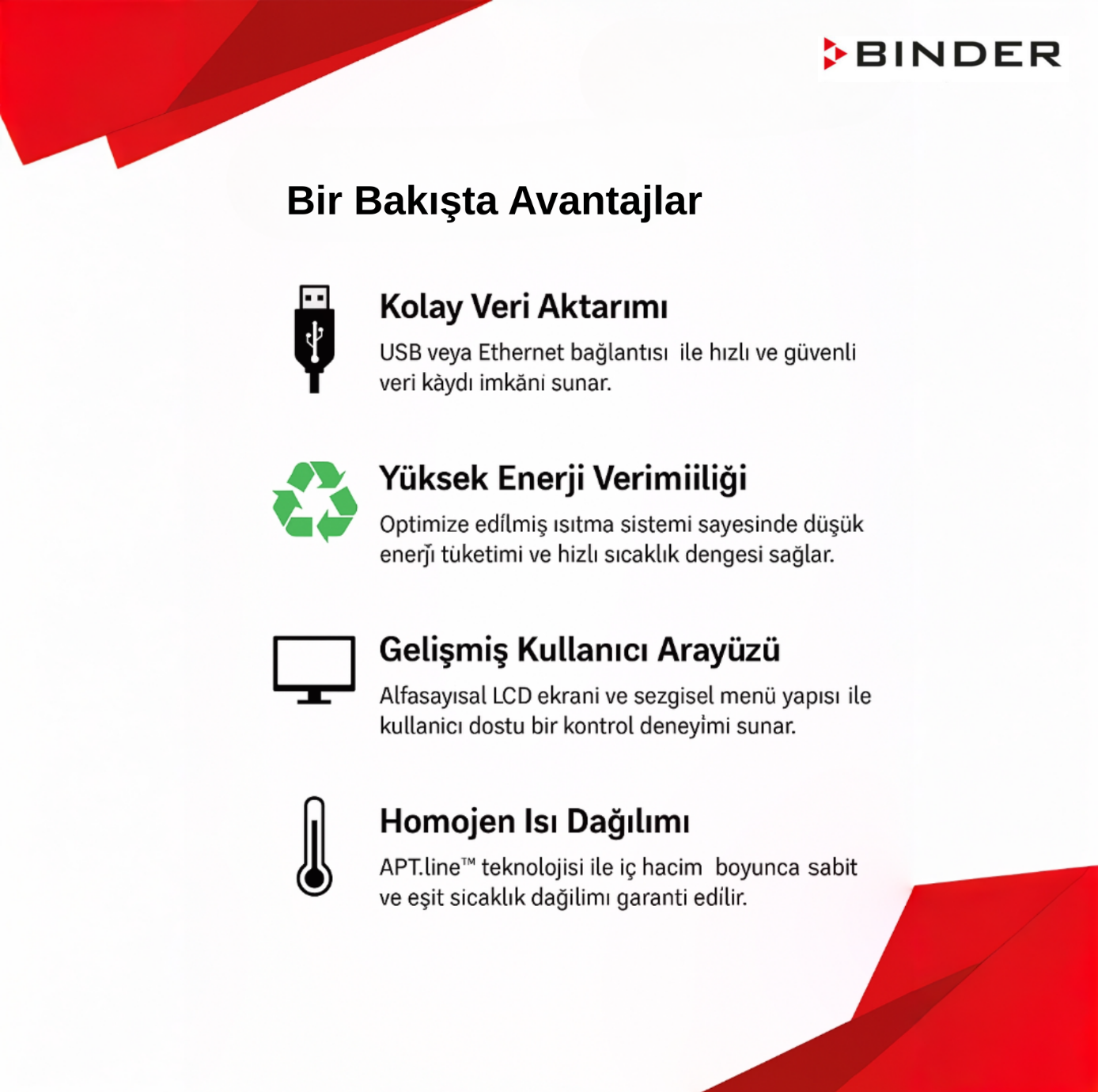 binder m fiyatları