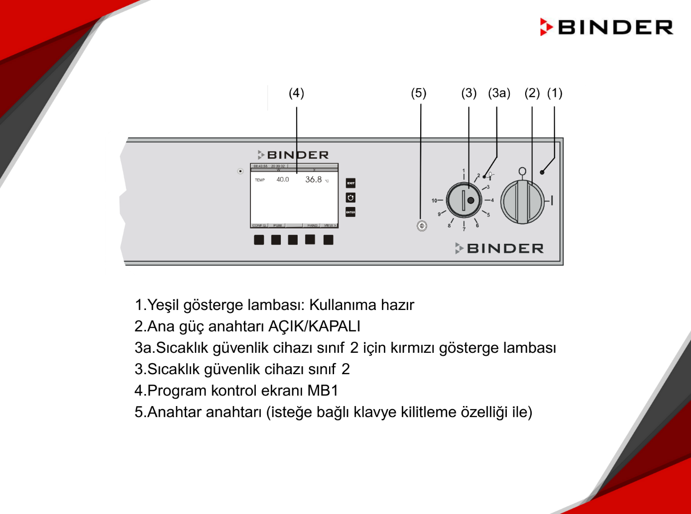 binder m modelleri