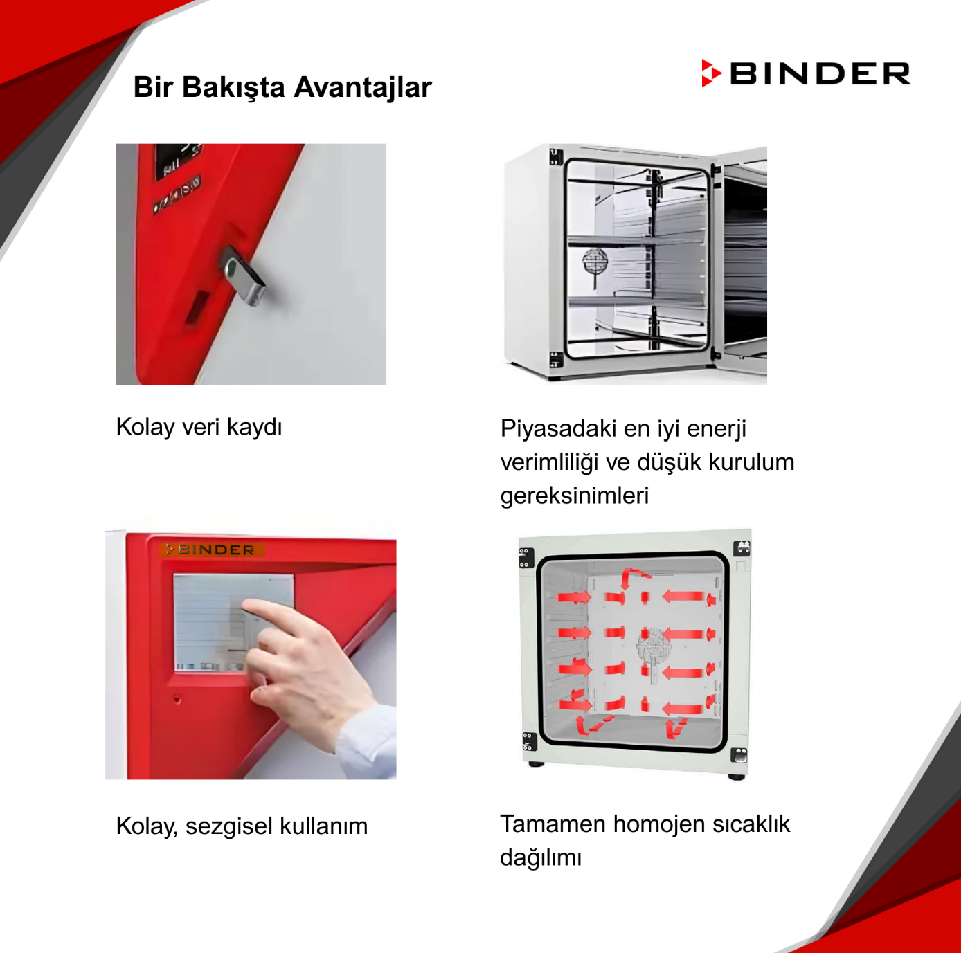 binder m özellikleri