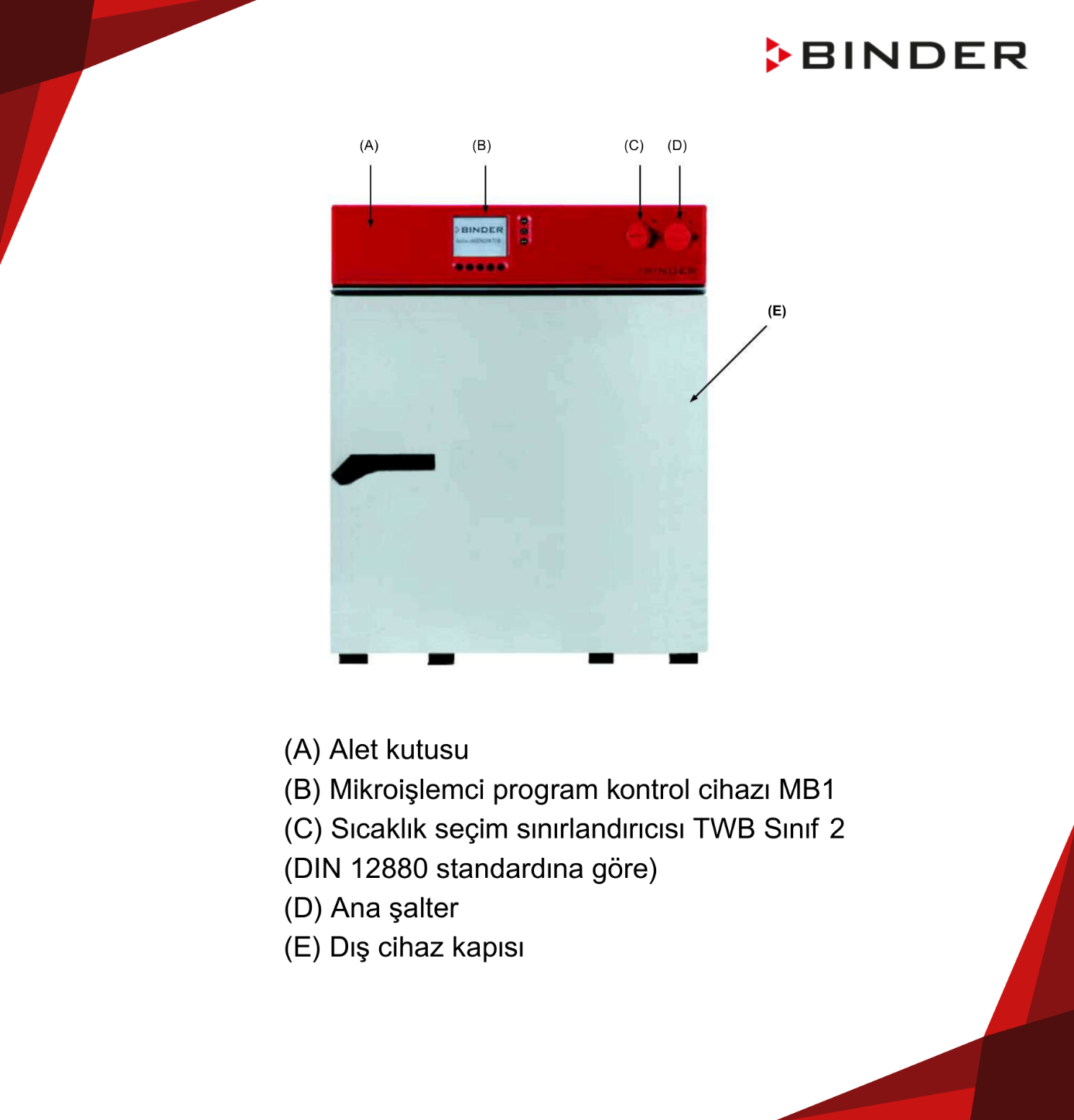 binder m serisi