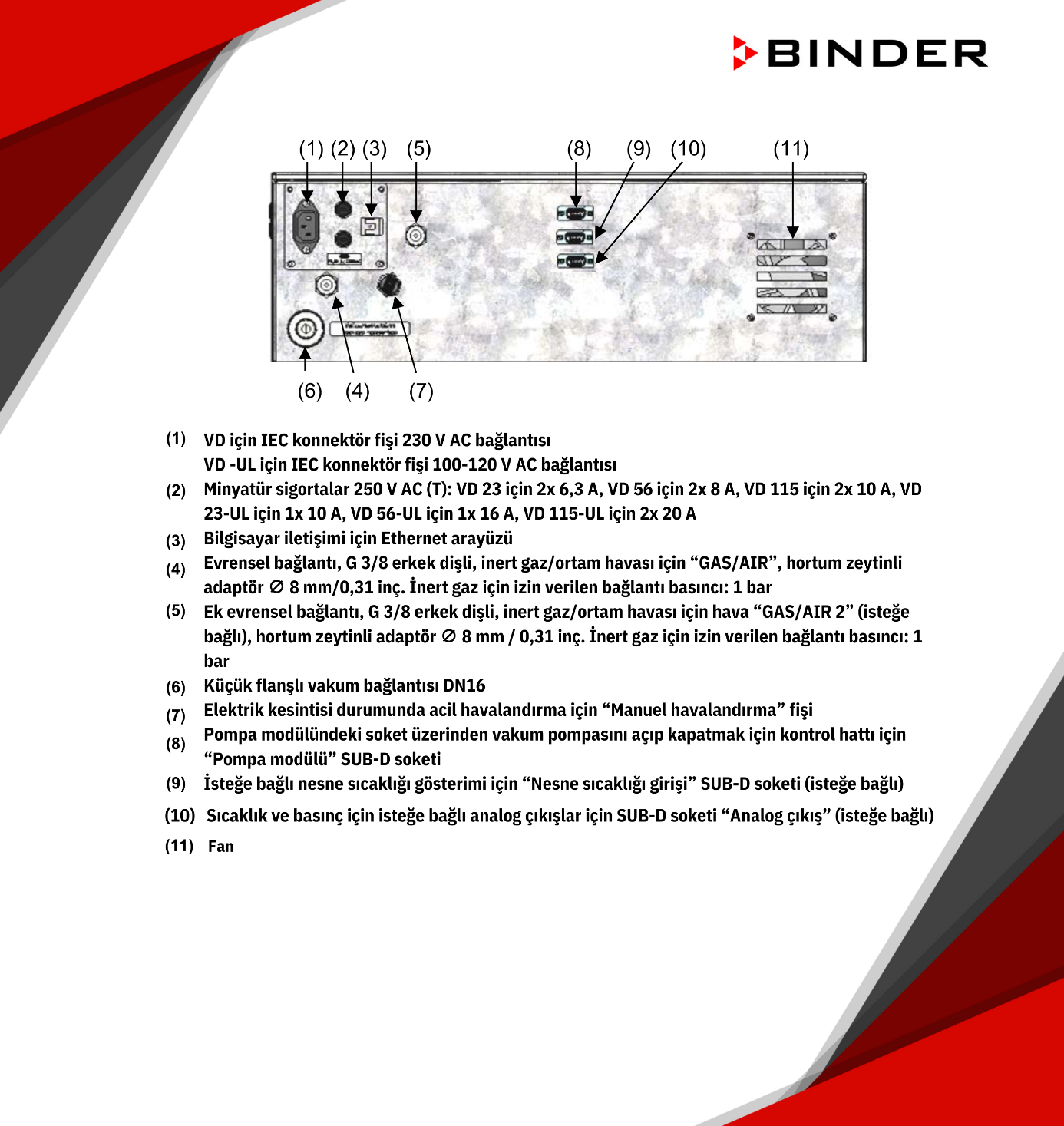 binder vd
