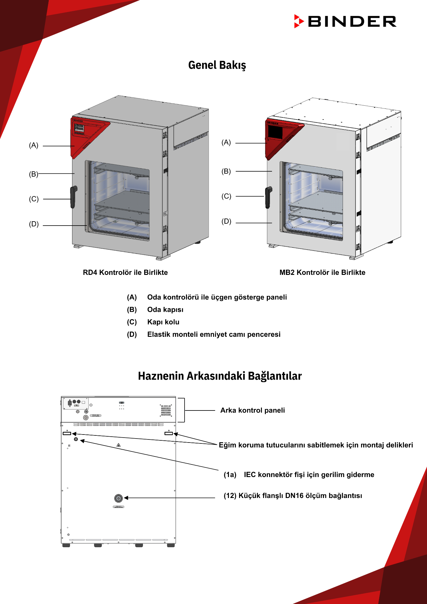 binder vd çeşitleri