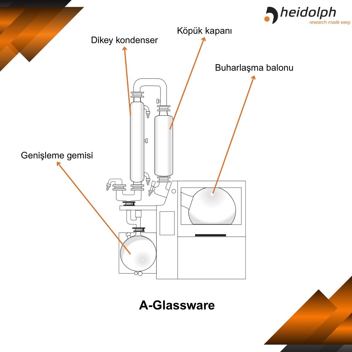 heidolph a glassware