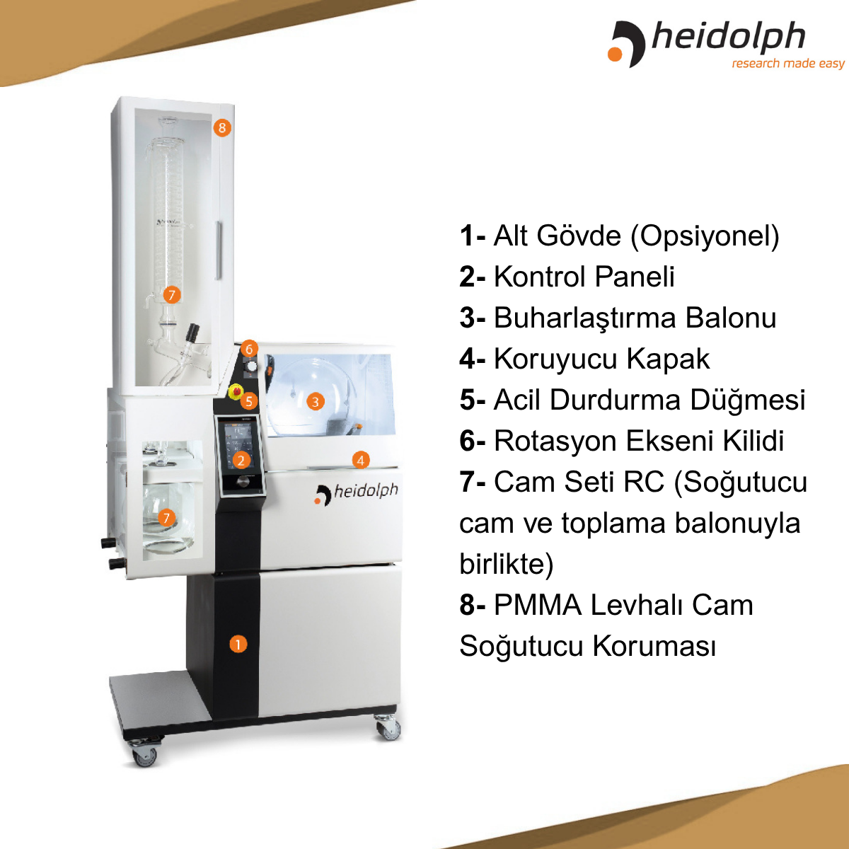 heidolph hei-vap