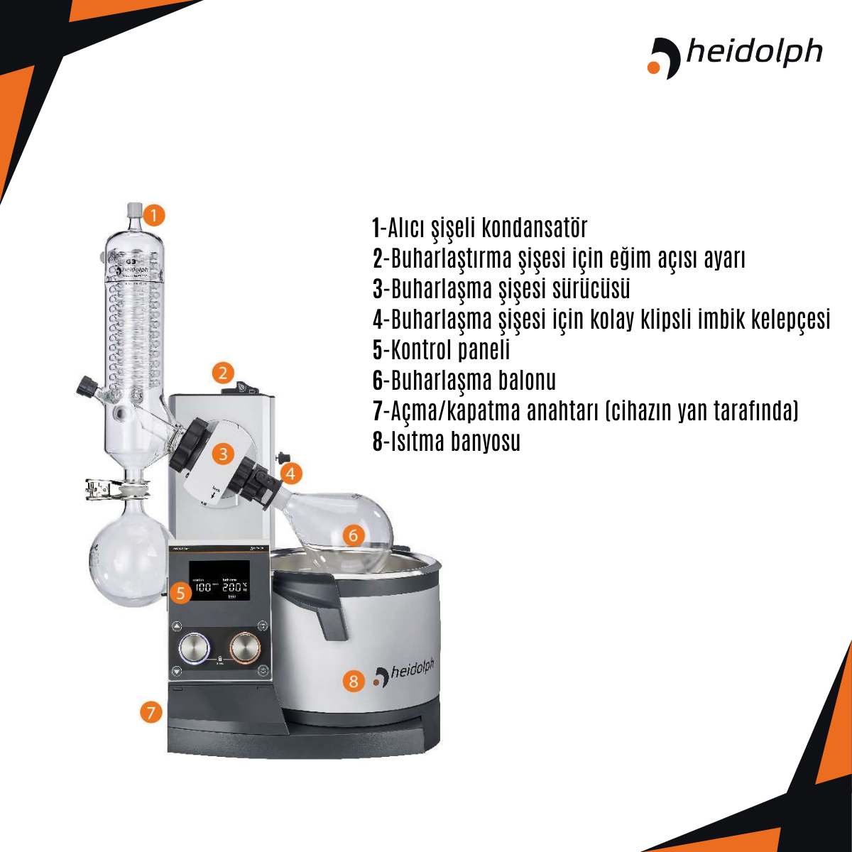 heidolph hei-vap core çeşitleri
