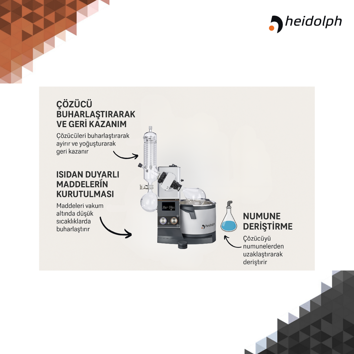 heidolph hei-vap core modelleri
