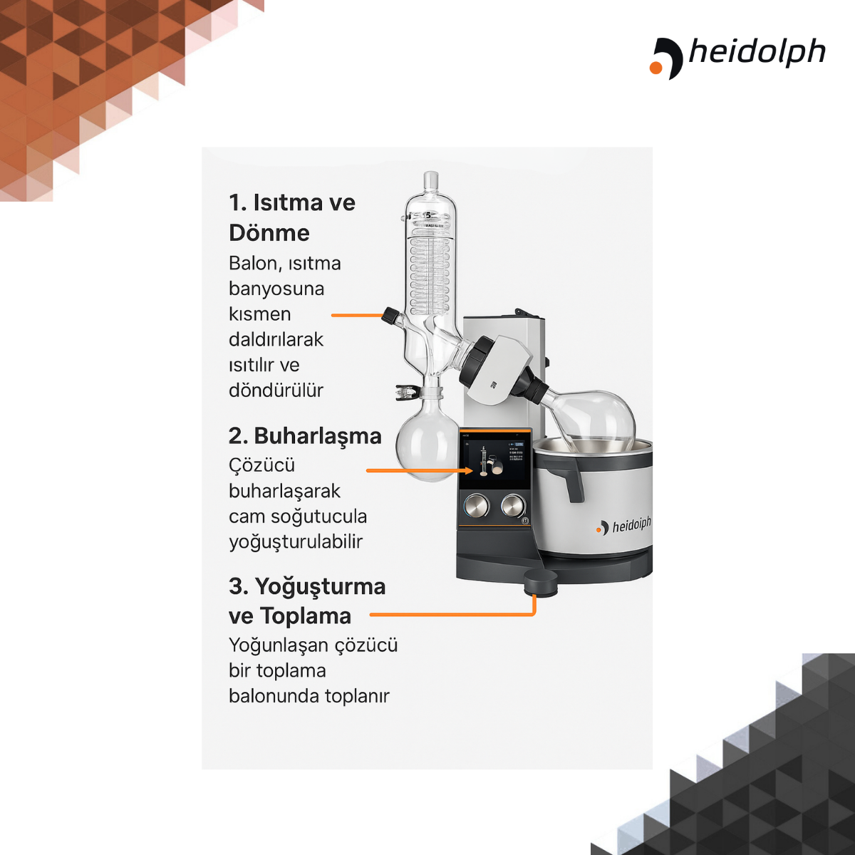 heidolph hei-vap expert control boyutları