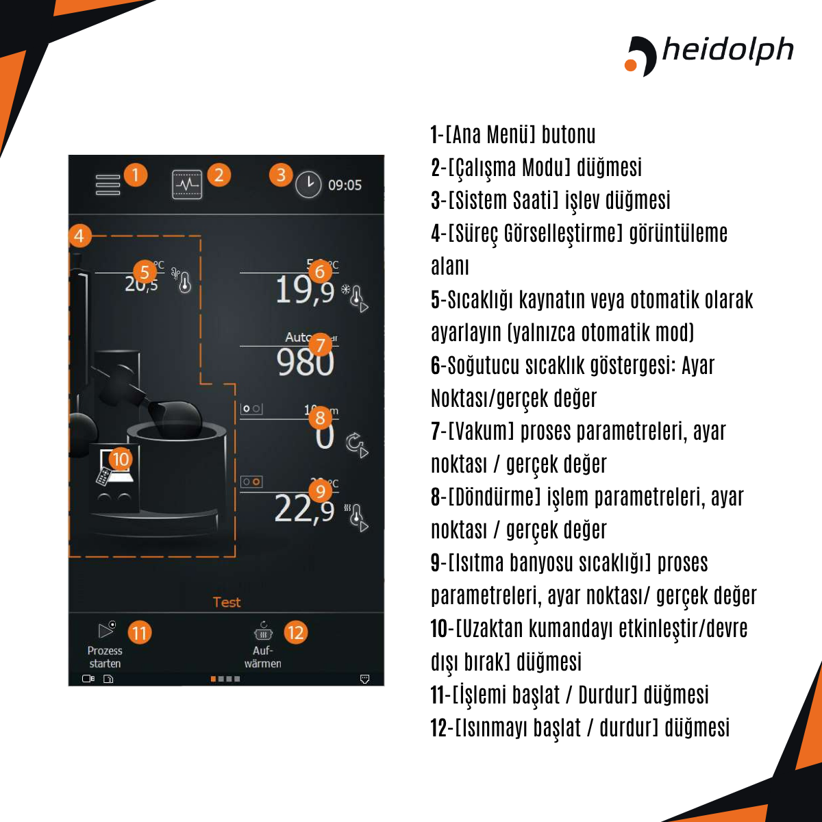 heidolph hei-vap expert control çeşitleri