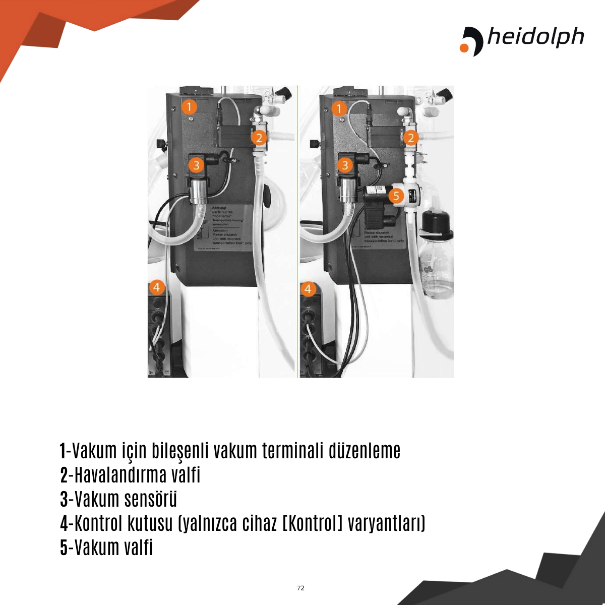 heidolph hei-vap expert control fiyatları
