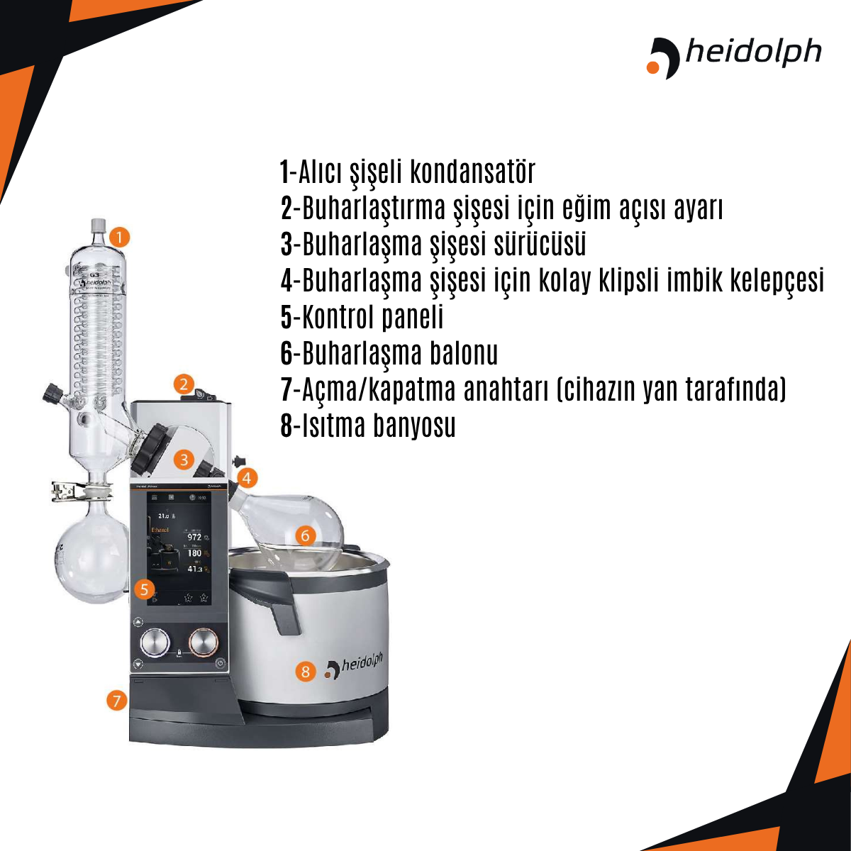 heidolph hei-vap expert control serisi