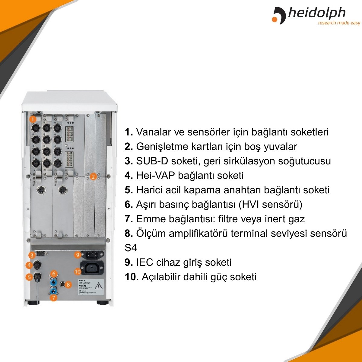 heidolph hei-volume distimatic pro industrial çeşitleri