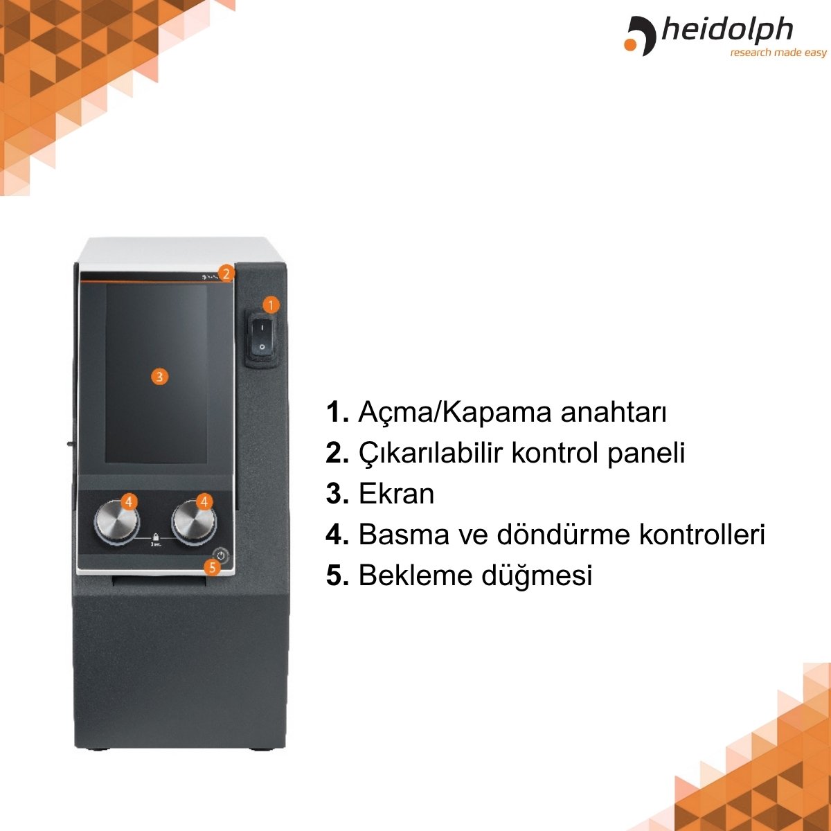 heidolph hei-volume distimatic pro industrial modelleri