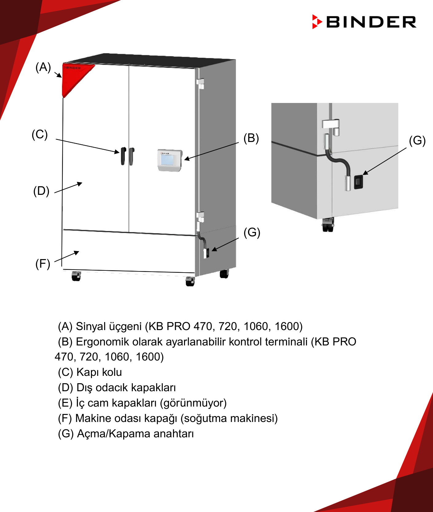 binder kb pro soğutmalı
