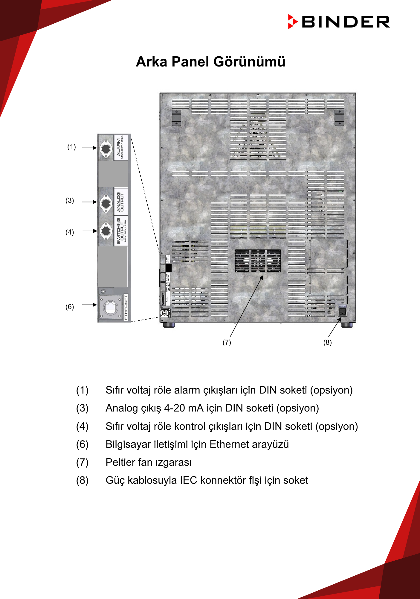 binder kt serisi