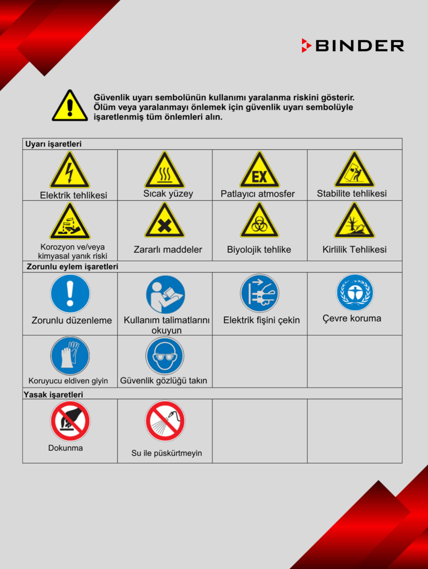 binder kb soğutmalı