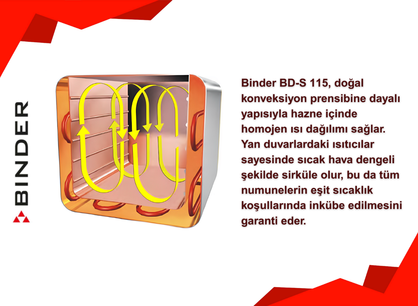 binder bd-s 115