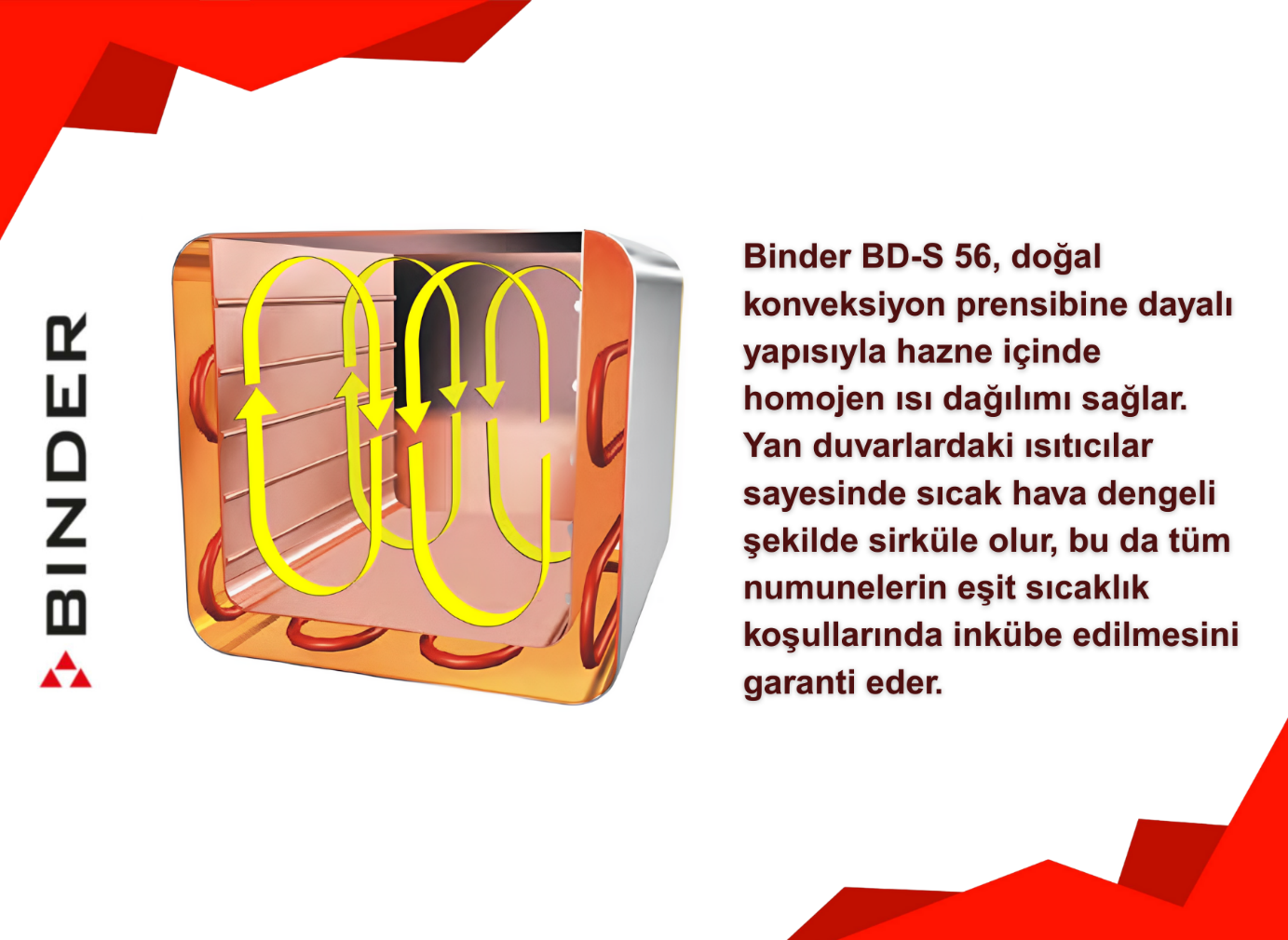 binder bd-s 56 serisi