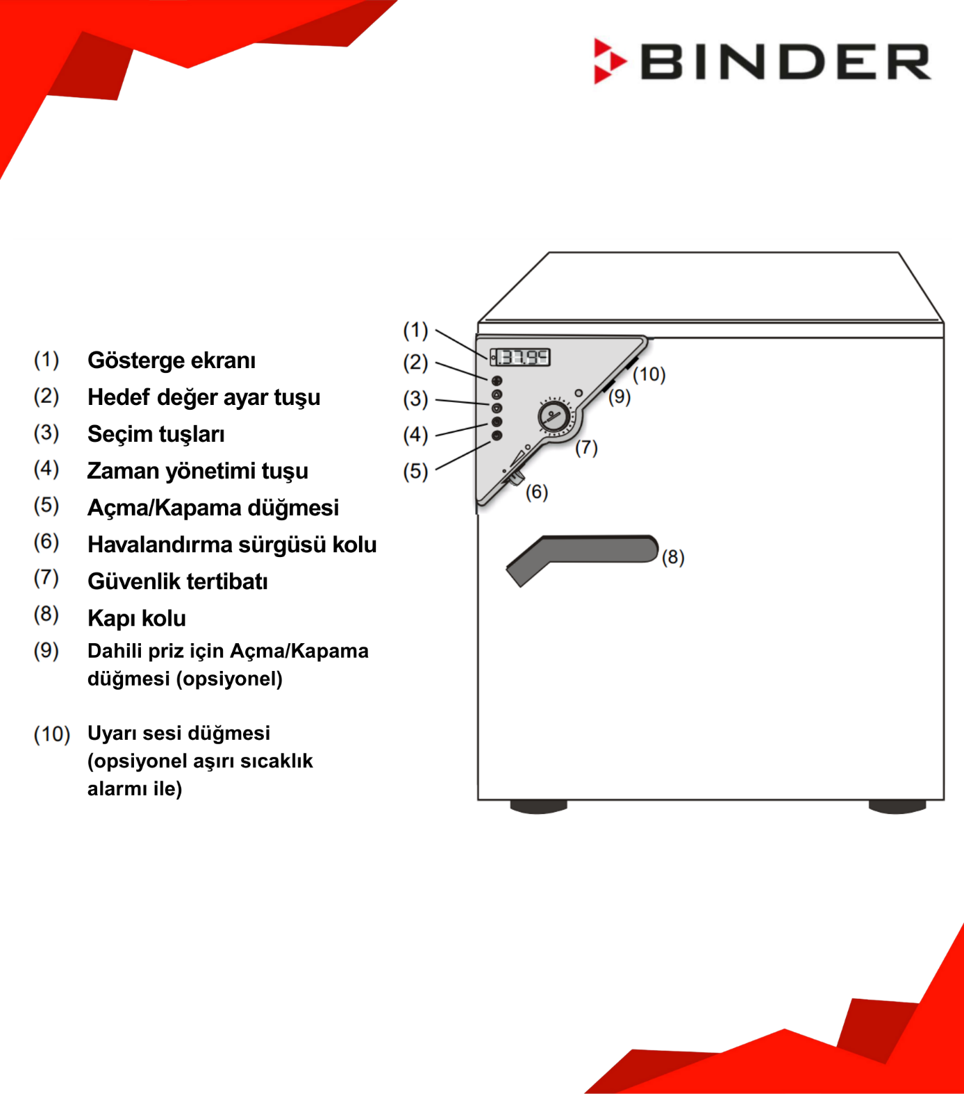 binder bd fiyatları