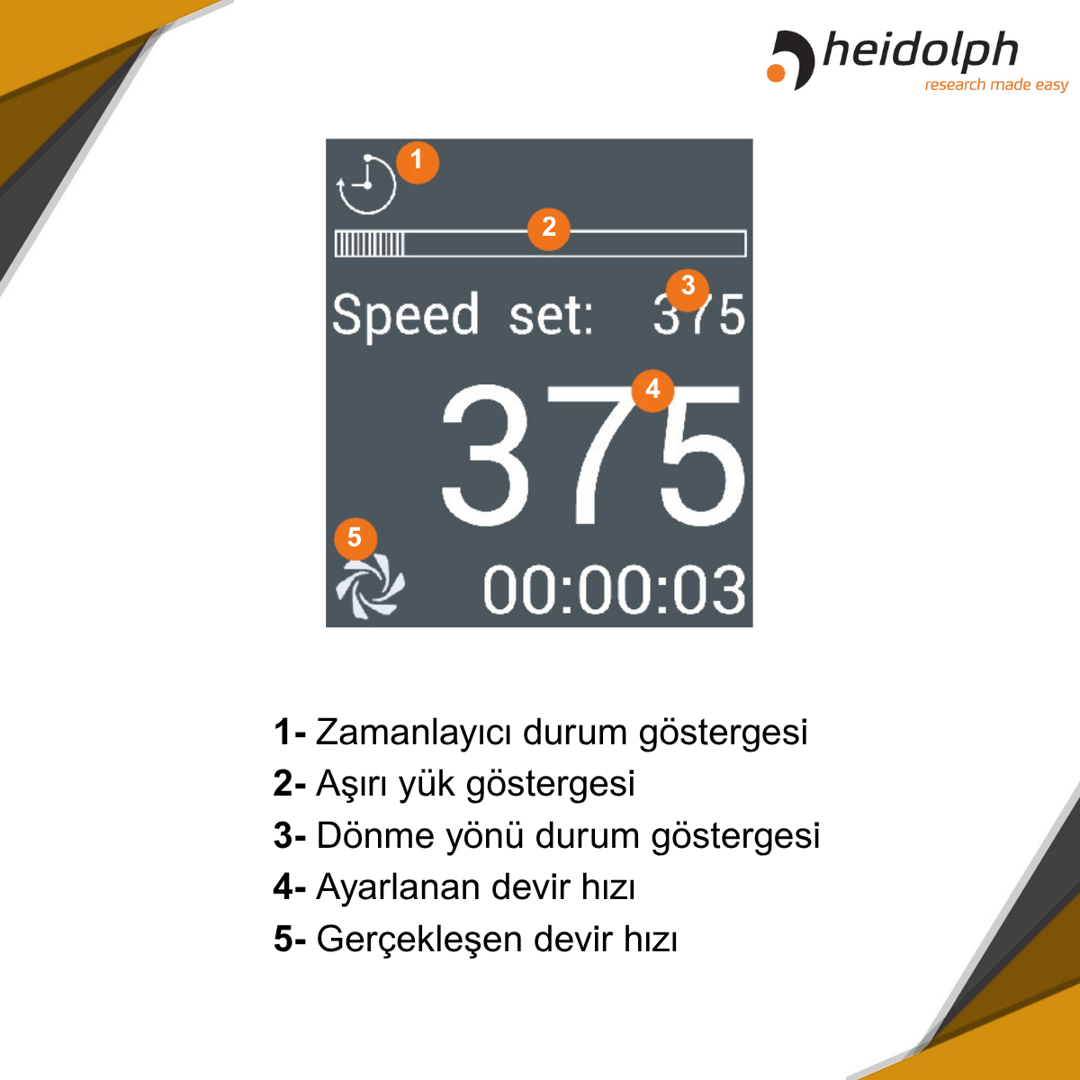 heidolph hei-torque core özellikleri