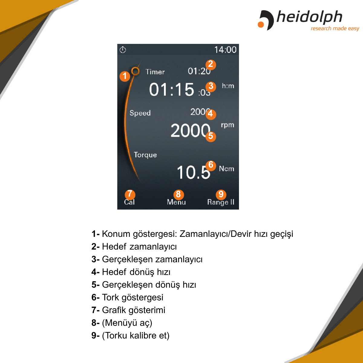 heidolph hei-torque ultimate özellikleri
