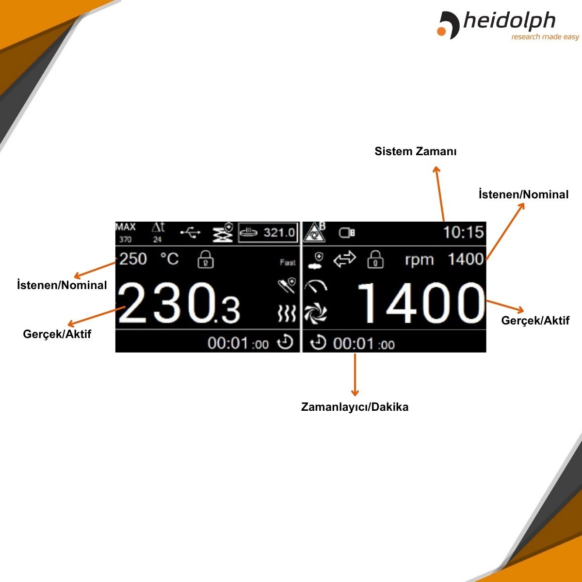 heidolph hei-plate mix n heat expert karıştırıcı