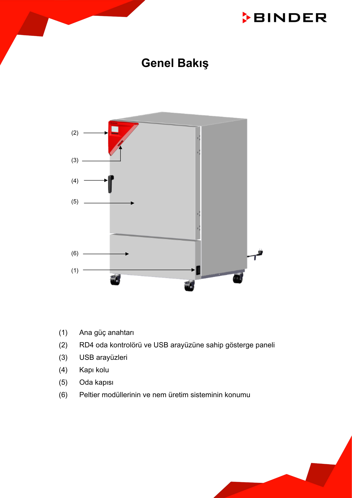 binder kbf-s eco fiyatlari